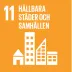 FN:s globala mål 11: Hållbara städer och samhällen